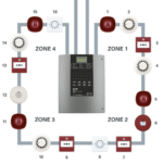 Addressable Two loop Fire Alarm Panel - Image 2